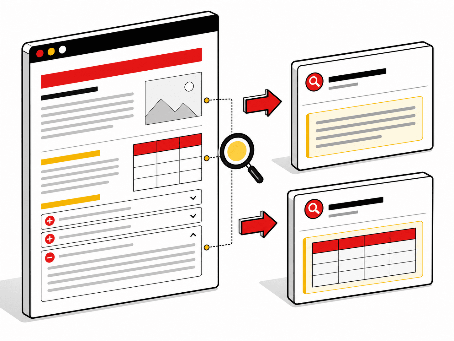 Illustration of answer snippets being extracted from a structured webpage.
